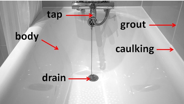 Is Your Bathtub Leaking Follow These, How To Stop Bathtub Drain From Leaking