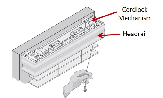 cordlock mechanism